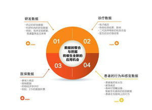 斐訊云 以領(lǐng)先技術(shù)賦能生物技術(shù)開發(fā)服務(wù)，驅(qū)動(dòng)行業(yè)創(chuàng)新與突破